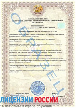 Образец сертификата соответствия (приложение) Воркута Сертификат ISO 50001